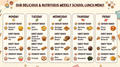 Better Lunchbox Pilot Program – Term 3